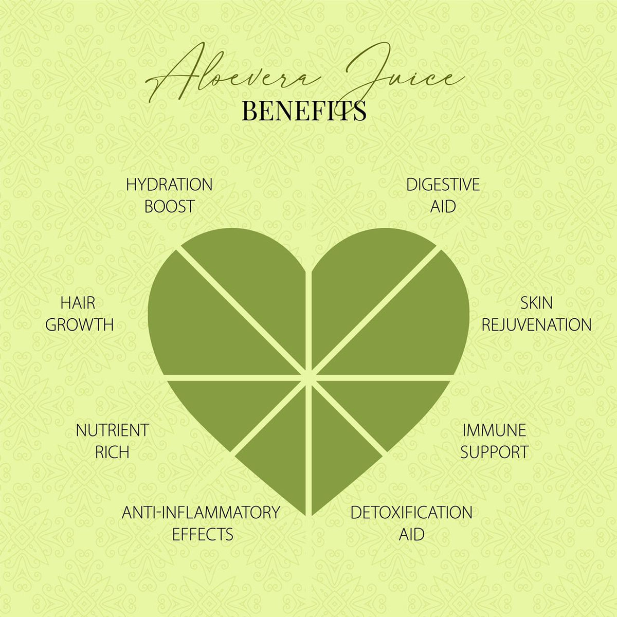 NEA Aloe Vera Ayurvedic Juice - Hydration, Healthy Skin, Hair, Anti-Aging (1000ml)