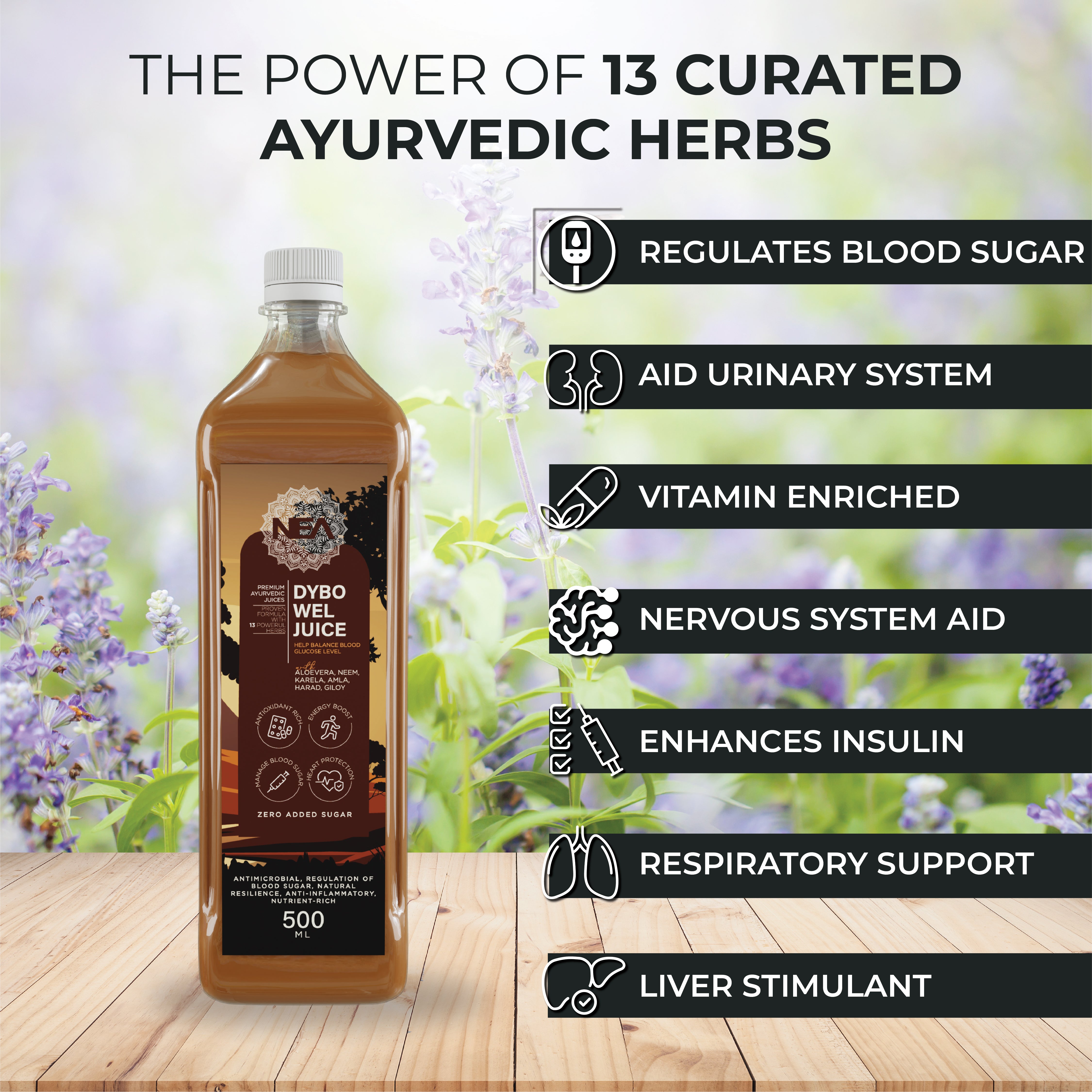 Nea Dybo Wel Ayurvedic Juice | Control Blood Sugar | Karela Jamun, Amla + 11 Herbs