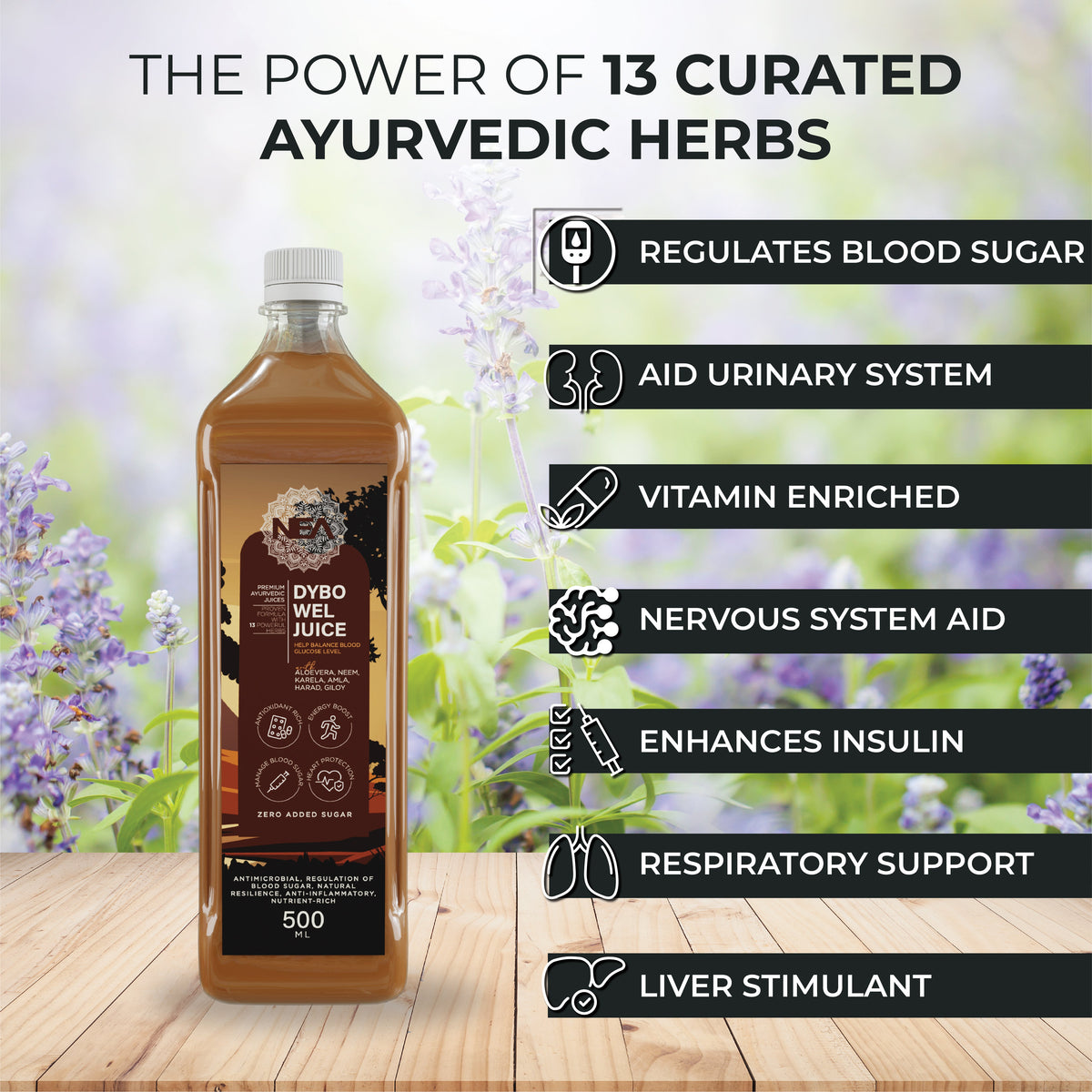 Nea Dybo Wel Ayurvedic Juice | Control Blood Sugar | Karela Jamun, Amla + 11 Herbs