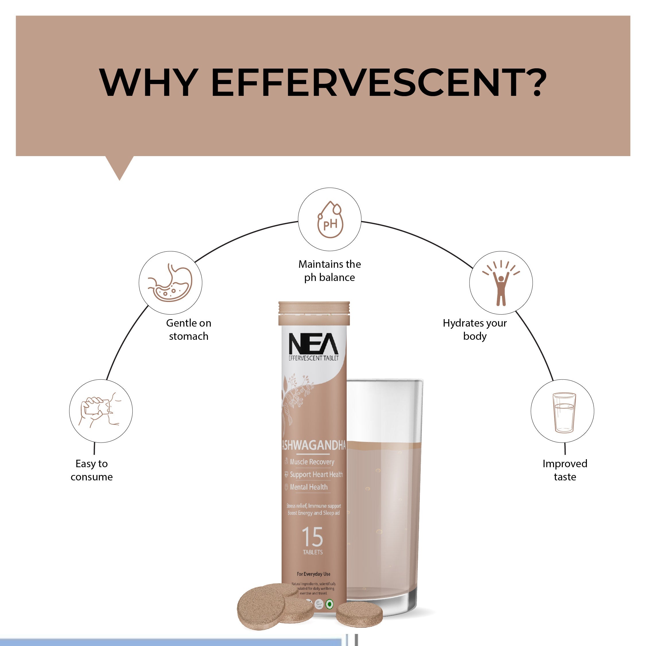 Nea Ayurvedic Ashwagandha Effervescent Tablets | Stress Relief | Boost Energy & Mind