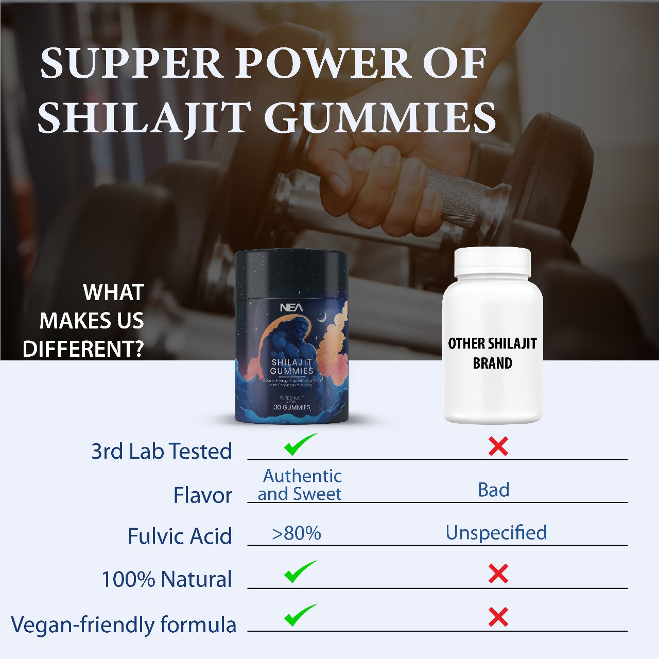 شیلاجیت گمیز - شیلاجیت، بلیک مصلی، اور گوکشورا کے ساتھ پاور پیکڈ وائٹلٹی بوسٹر