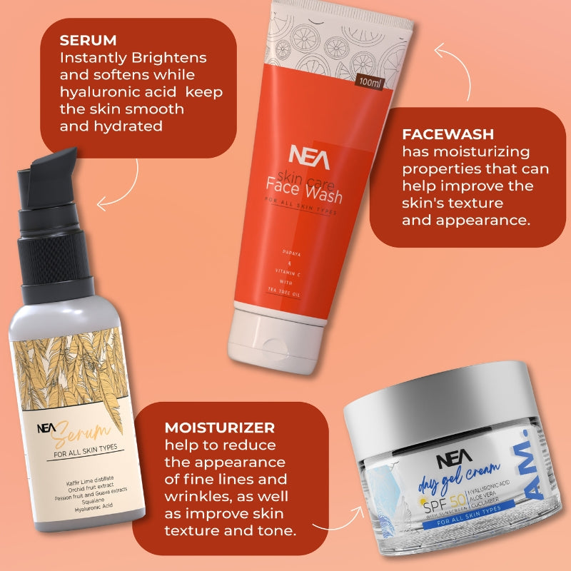 NEA Daily Routine Gift Set For Skin Glow, Hydration, Moisturize & Oil Clearance