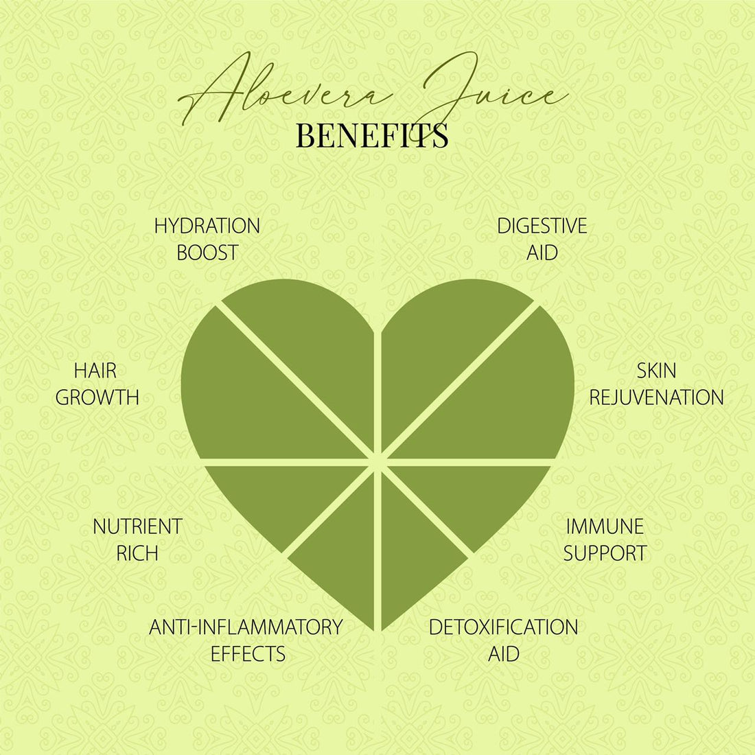 NEA एलोवेरा आयुर्वेदिक जूस - हाइड्रेशन, स्वस्थ त्वचा, बाल, एंटी-एजिंग (1000ml)
