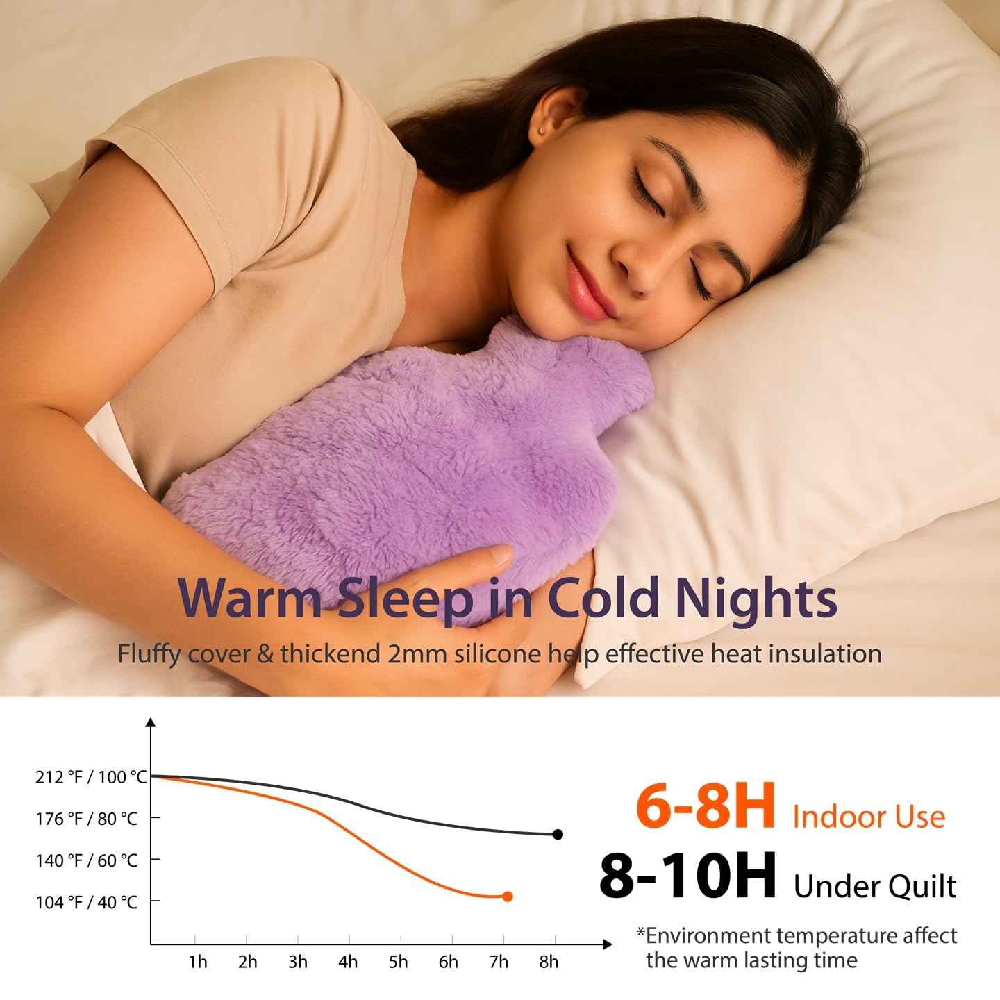 NEA Iconic Hot Water Bottle with Ultra Soft Cloud Cover (Washable), (2L) Non Electric Hot Water Bag for Hot and Cold Compress, Hand Feet Warmer, Heat Bag Ideal for Menstrual Cramps, Neck, Shoulder, Back and Joint Pain Relief, Lavender Colour