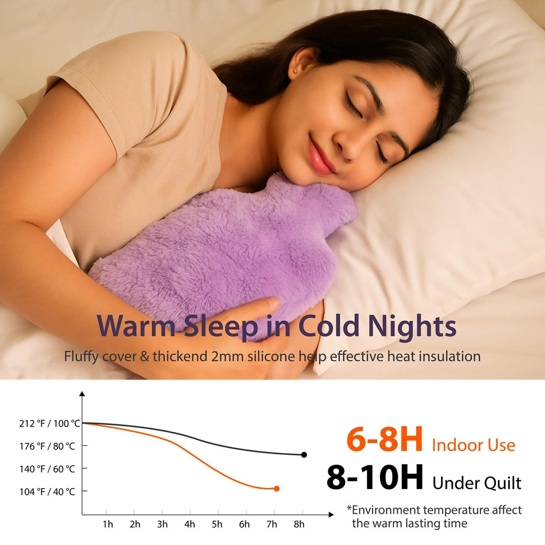 NEA Iconic Hot Water Bottle with Ultra Soft Cloud Cover (Washable), (2L) Non Electric Hot Water Bag for Hot and Cold Compress, Hand Feet Warmer, Heat Bag Ideal for Menstrual Cramps, Neck, Shoulder, Back and Joint Pain Relief, Lavender Colour
