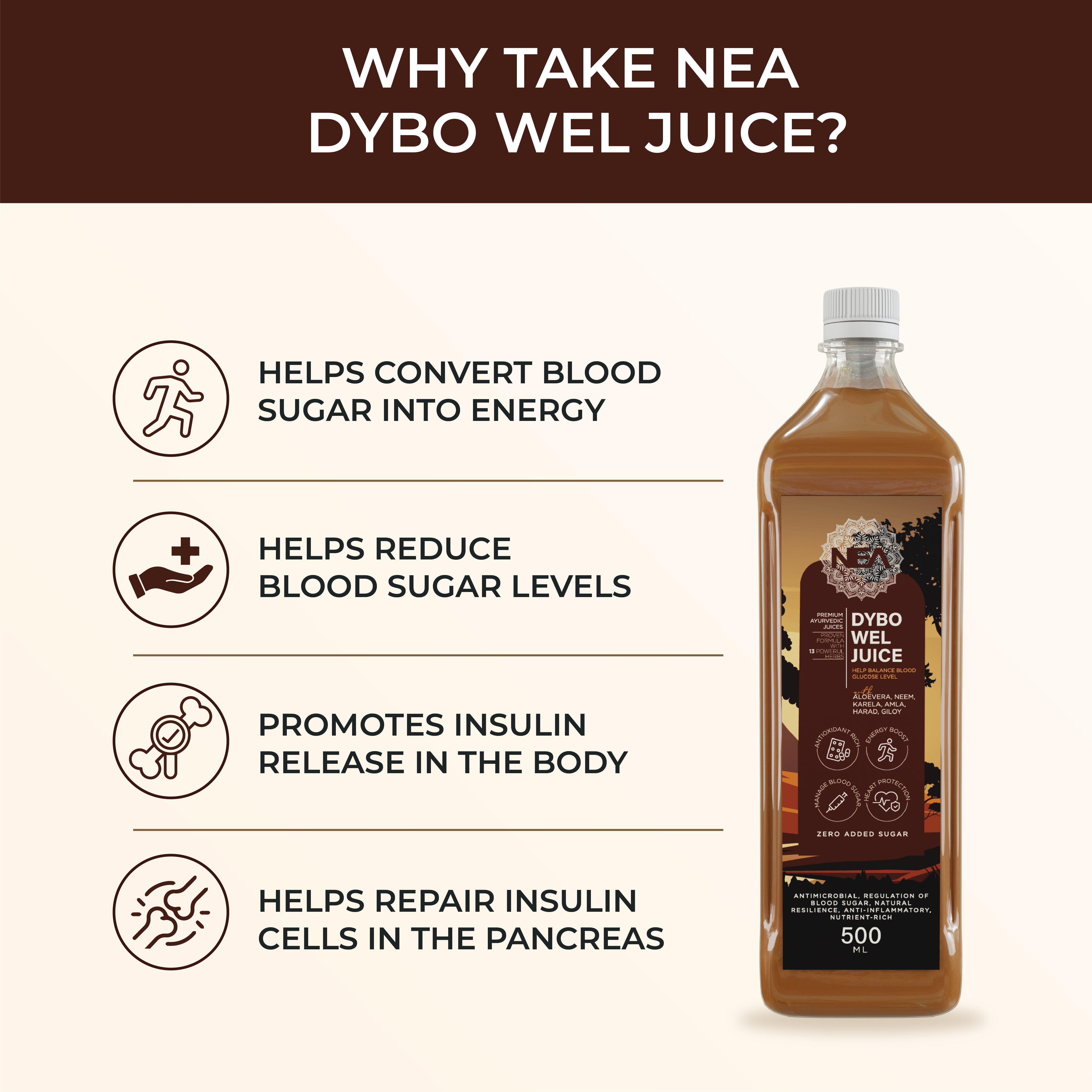 Nea Dybo Wel Ayurvedic Juice | Control Blood Sugar | Karela Jamun, Amla + 11 Herbs