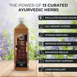 Nea Dybo Wel Ayurvedic Juice | Control Blood Sugar | Karela Jamun, Amla + 11 Herbs