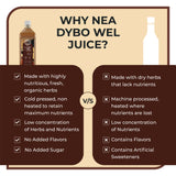 Nea Dybo Wel Ayurvedic Juice | Control Blood Sugar | Karela Jamun, Amla + 11 Herbs