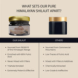NEA Shilajit (15 Gram) with Ashwagandha, Gokhru, Safed Musli with 80% Fulvic (15 gms)