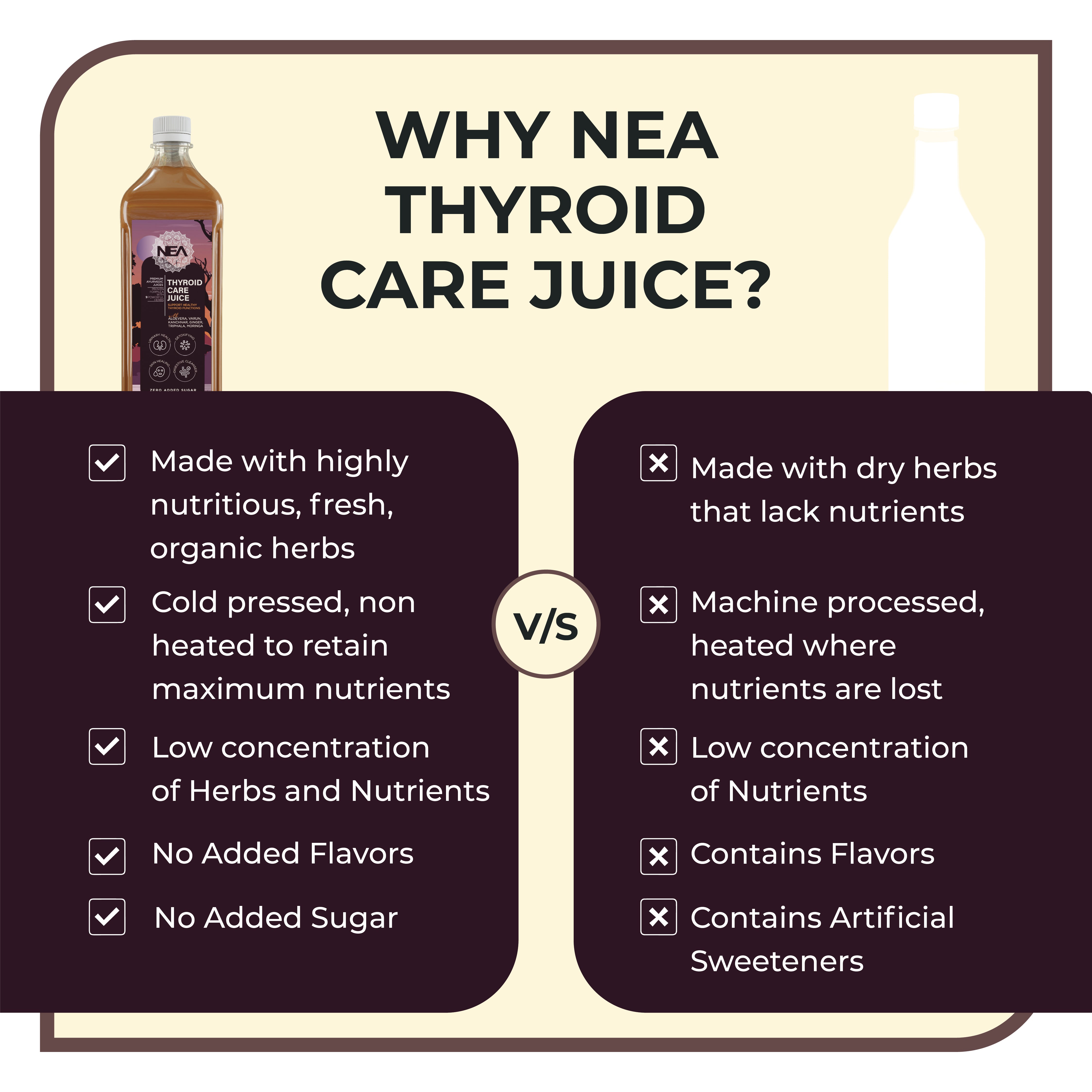 Nea Thyroid Care Ayurvedic Juice | Kanchnar, Guggulu | Maintains TSH, T3, T4 Level