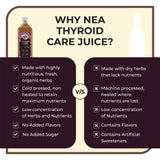 Nea Thyroid Care Ayurvedic Juice | Kanchnar, Guggulu | Maintains TSH, T3, T4 Level