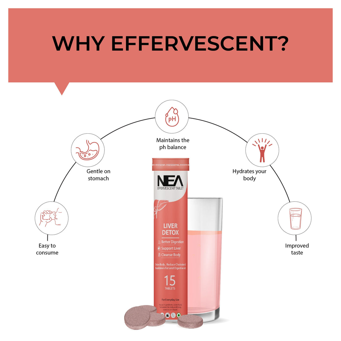 Nea Liver Detox Effervescent گولیاں | 10 سپر آیورویدک جڑی بوٹیاں | کولیسٹرول کو کم کریں (15 گولیاں)